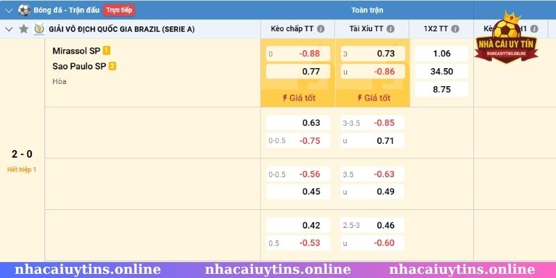 Early Cash Out giúp kiểm soát rủi ro cho dân cược