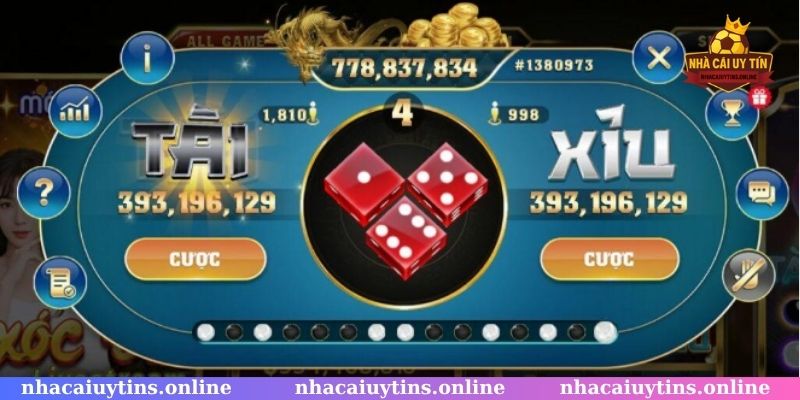 Phân tích kỹ thuật kết hợp kinh nghiệm cá nhân thành công