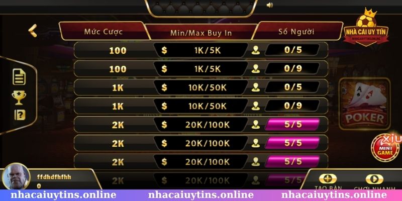 Sân chơi Poker chuyên nghiệp thu hút cộng đồng bet thủ lớn