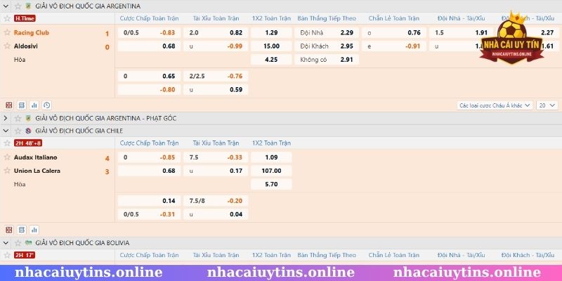 Tỷ lệ Odds hấp dẫn mang lại lợi thế khổng lồ